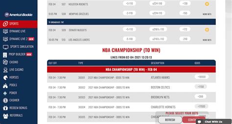 How To Read NBA Odds .